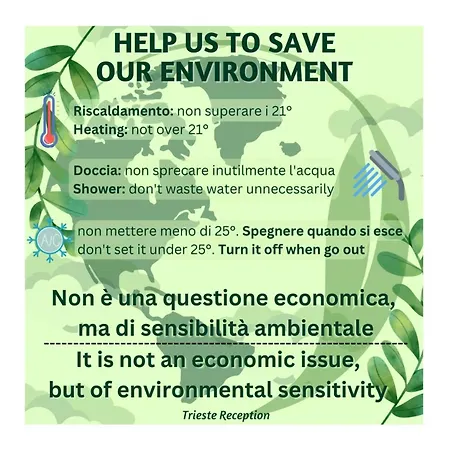 Ai Giardini * Trieste