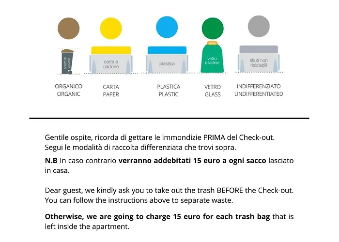 Ai Giardini Appartement *